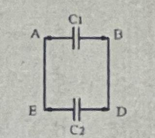 lectrocintique 