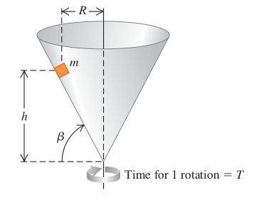 Mouvement circulaire et force statique