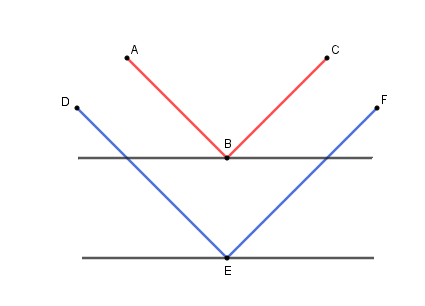 Les rayons X en cristallographie