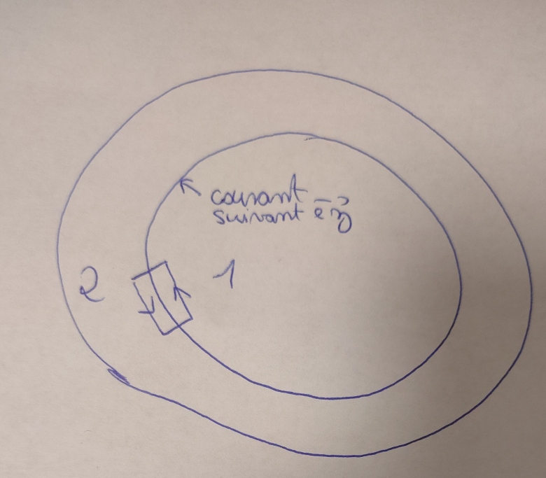 moteur_synchrone