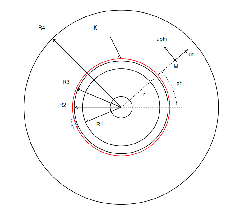 moteur_synchrone