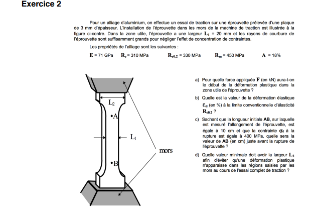 Sciences des Materiaux