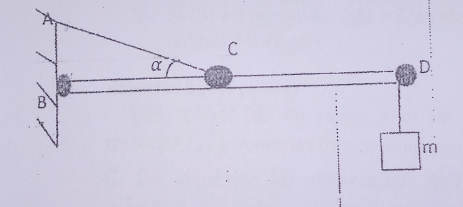 Statique du solide