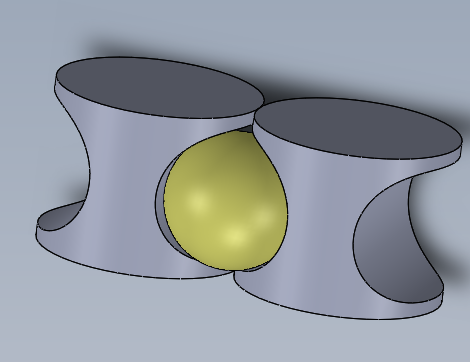 Calculer la vitesse de rotation de deux cylindres