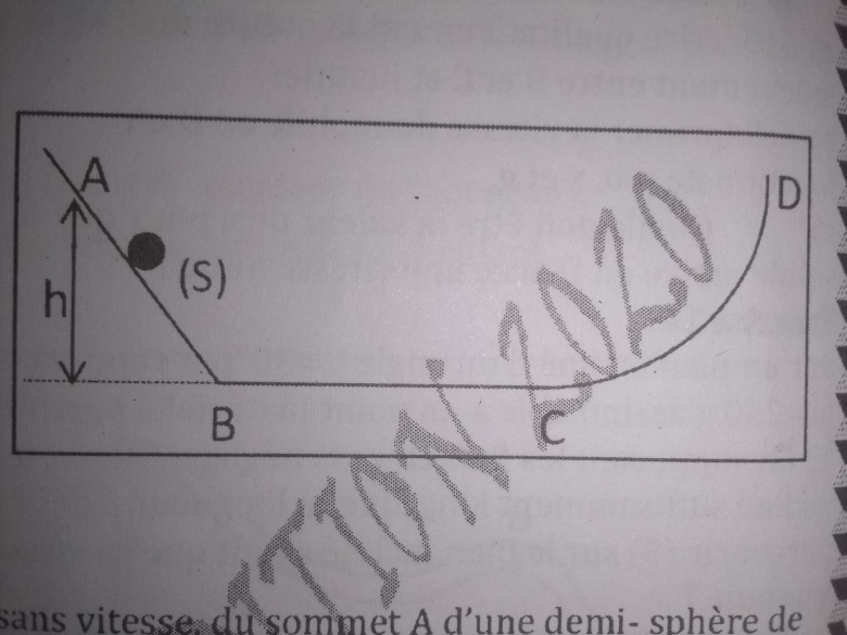 nergie cintique