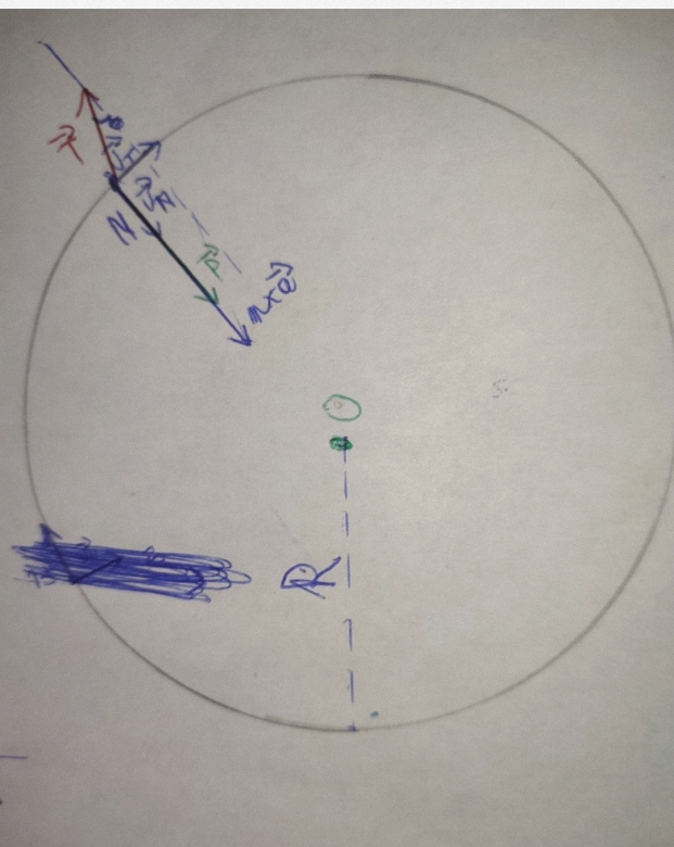 Dtermination d\'un angle avec la verticale