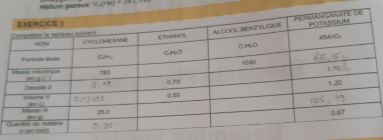 quantification de la matire 