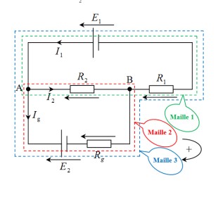 Electrocnitique