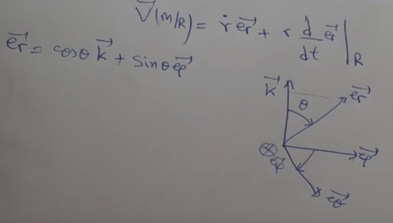 Cinmatique Expression du vecteur vitesse dans la base sphrique