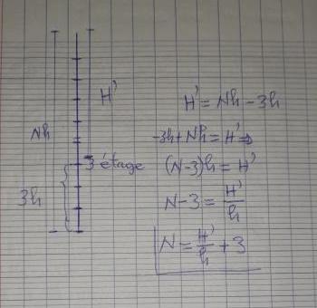Dtermination du nombre d\'tage 