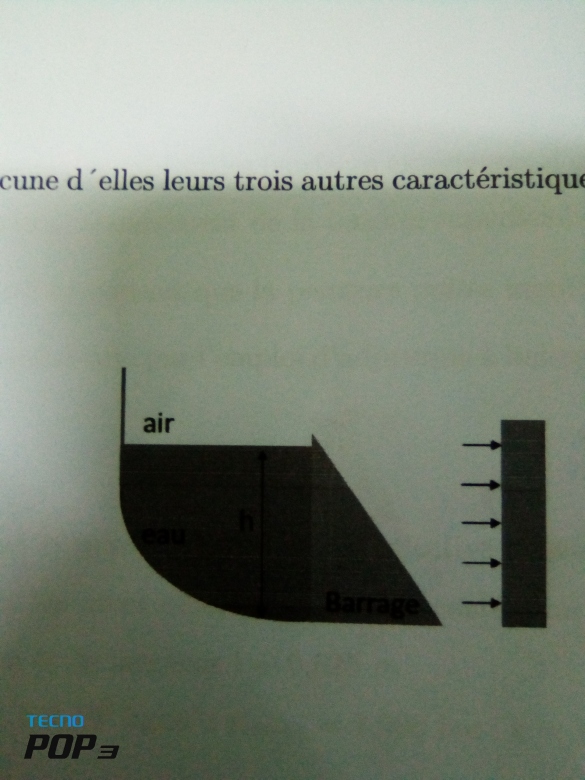 Statique des fluides