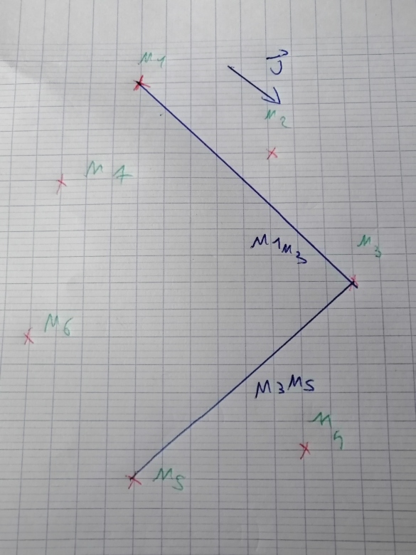 Vecteur unitaire 