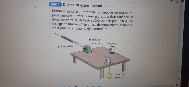 Mouvement d\'un systme 