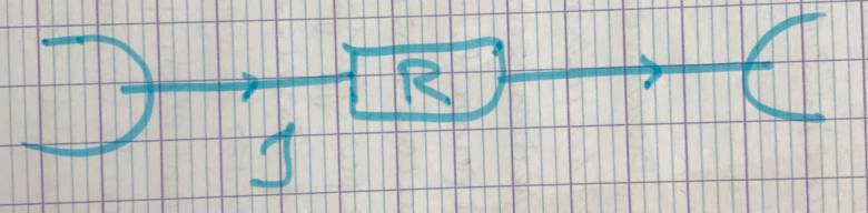 Entrainement sur l\'lectricit et son transport
