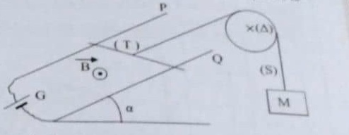Loi de Laplace 