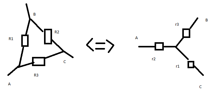 Rseaux lectriques: transformation traiangle-toile