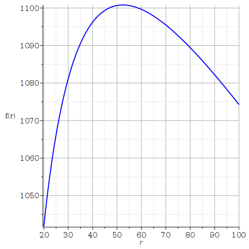 Thermo - Moteur
