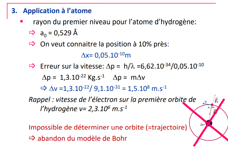 Atomistique calcul erreur vitesse