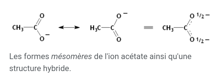 Structure de Lewis