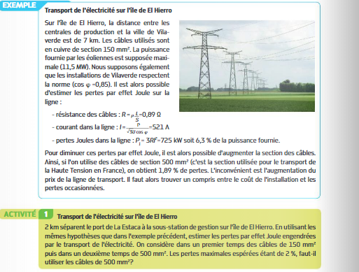 Transport de l\'lectricit sur l\'le de El Hierro