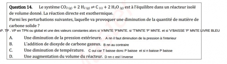 reaction quilibre gaz solide.