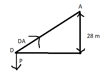 Tir  l\'arc vertical 1er