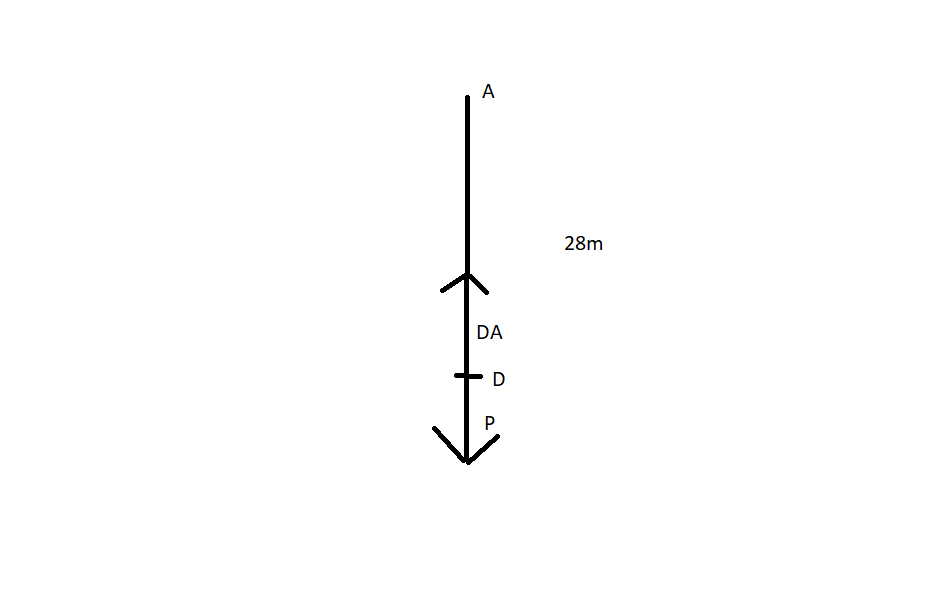 Tir  l\'arc vertical 1er