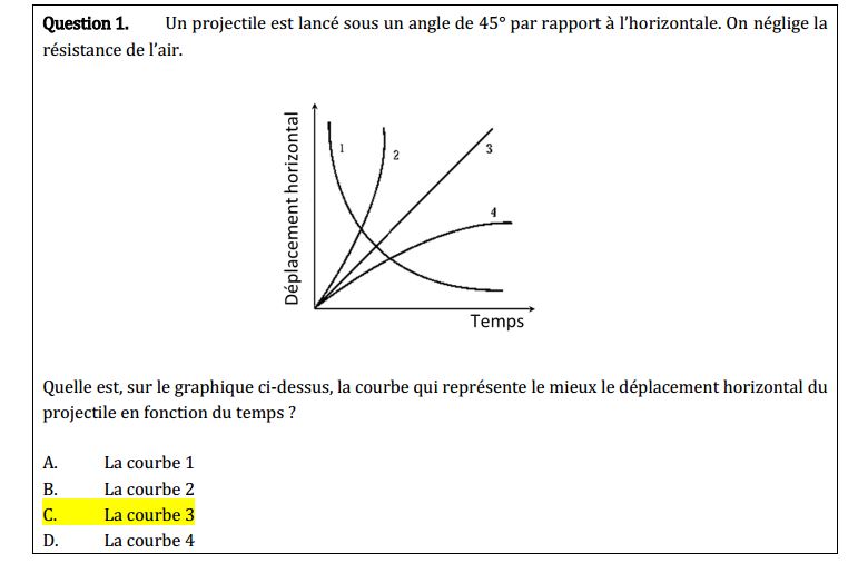 trajectoire/temps sans rsistance  l\'air
