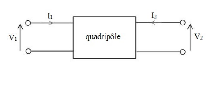 Quadripole