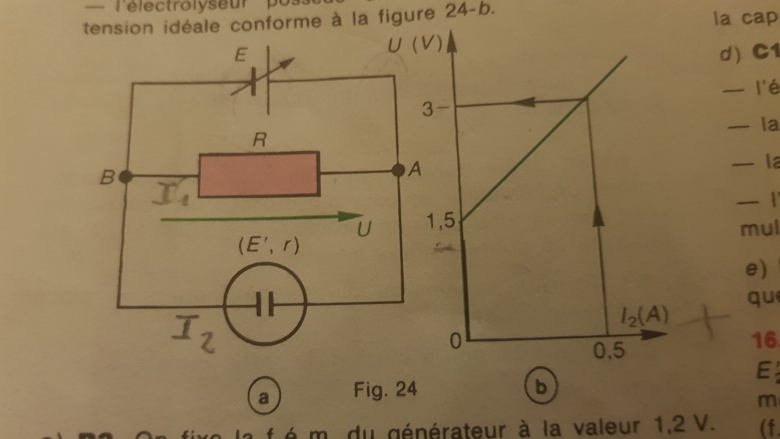 nergie et puissance lectrique cas des gnrateurs et rcepteur