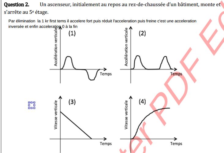 accelration verticale /temps