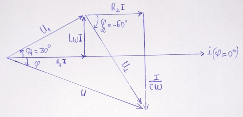 Facteur de puissance d\'un circuit 