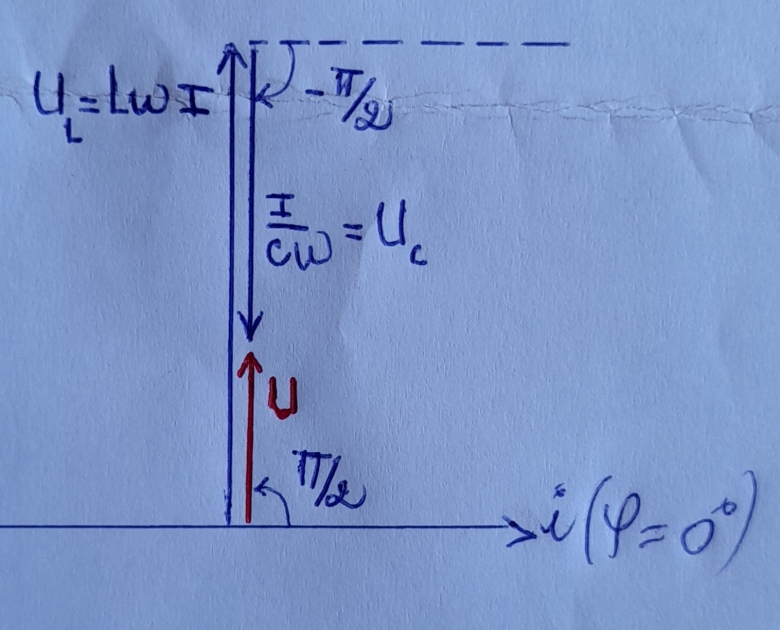 Circuit LC sans Rsistance 