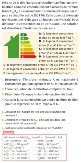 Energie de combustion 