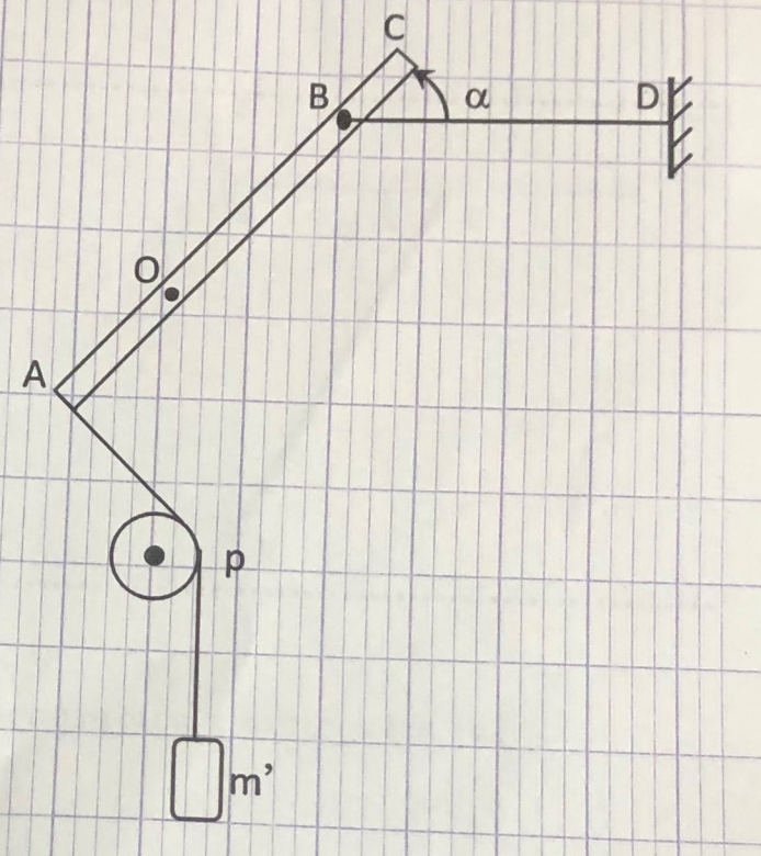 equilibre d\'un solide autour d\'un axe de rotation