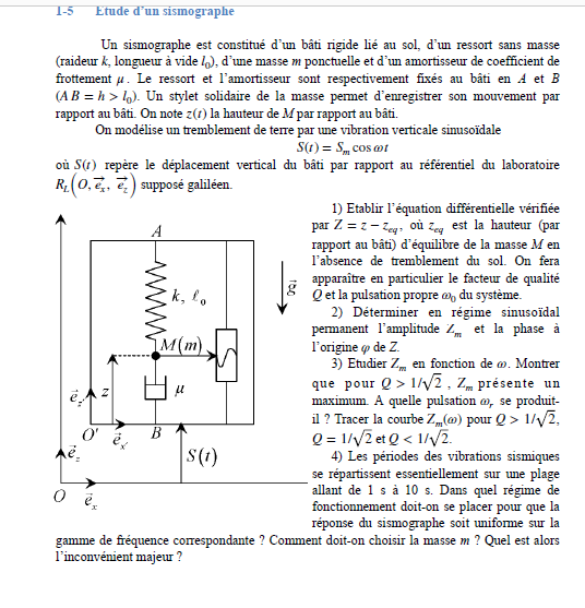 Oscillateur 