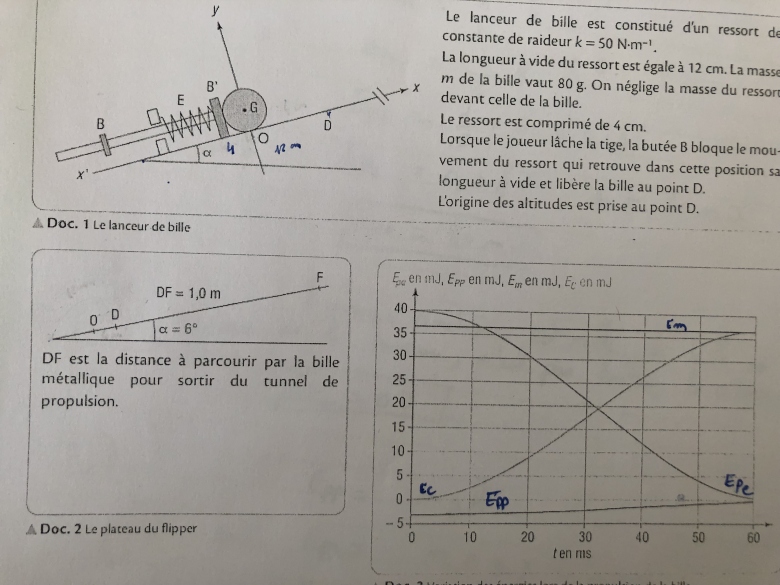 Energie mcanique : boule de flipper 