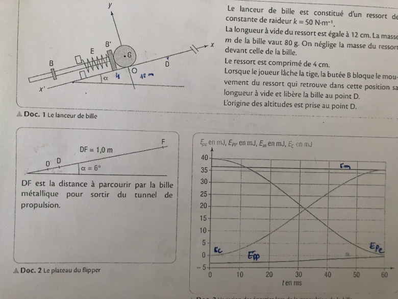 Energie mcanique : boule de flipper 