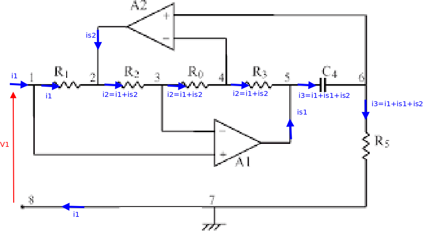 Montage quivalent  une inductance avec des ALI