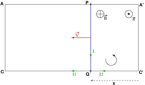 induction electromagnetisme et auto induction