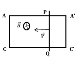 induction electromagnetisme et auto induction