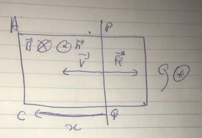 induction electromagnetisme et auto induction