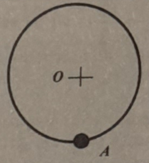 Pendule pesant