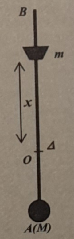 Mtronome 