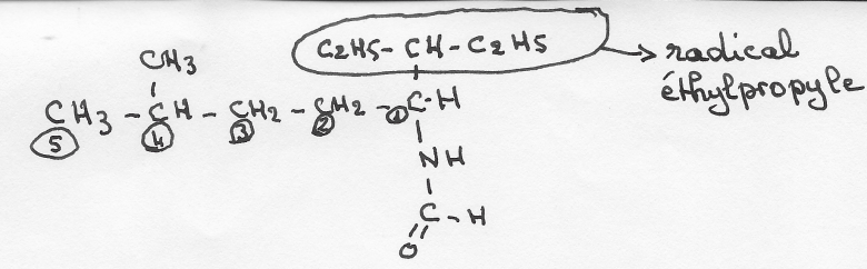 Nomenclature 