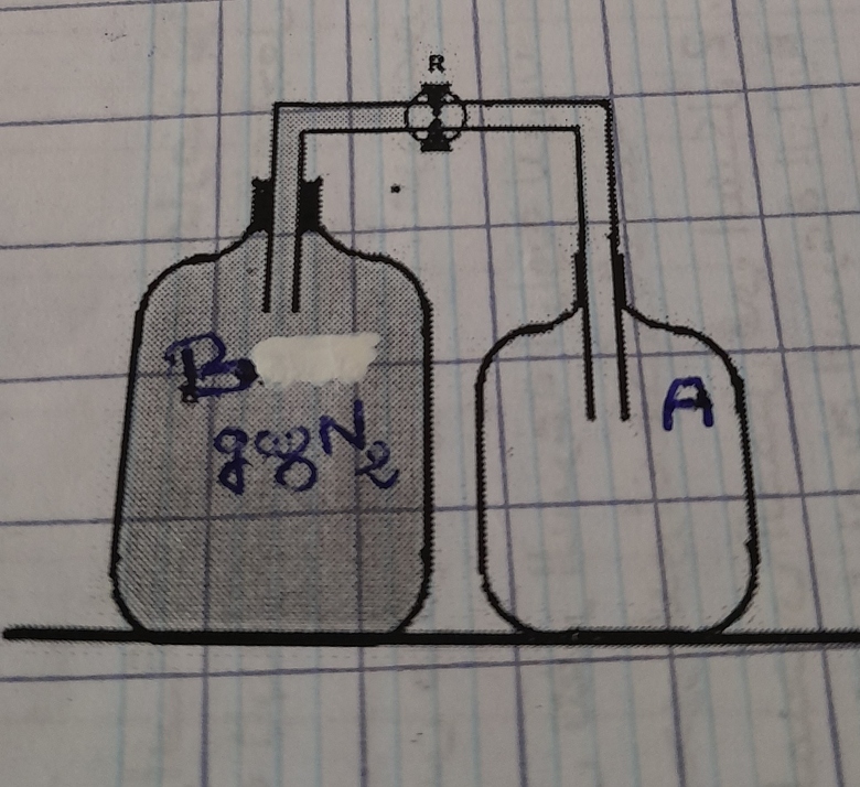  les gaz parfait