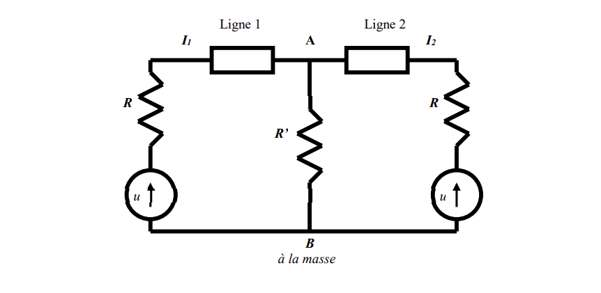 Rflexions ondes circuit