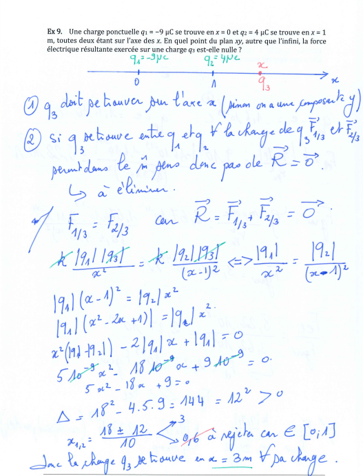 loi de coulomb