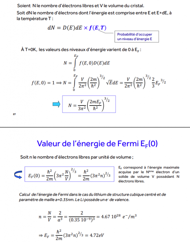 modle sommerfeld densit d\'tats