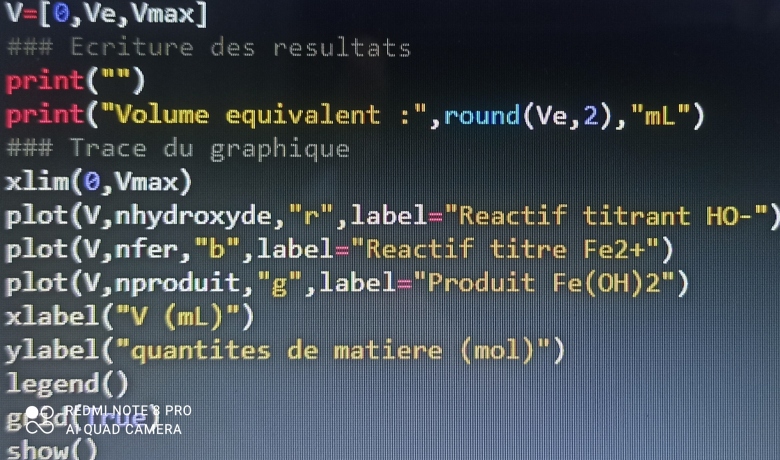 Dosage par titrage. Python